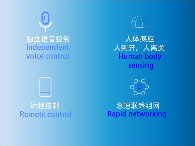 GoldenMeteor function 02