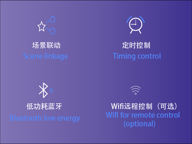 GoldenMeteor function 03