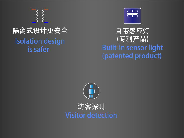 GoldenMeteor function 04